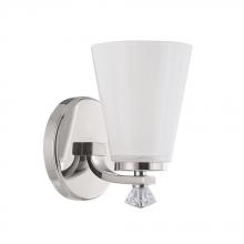 Bathroom Sconces